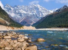 east sikkim tourist places list