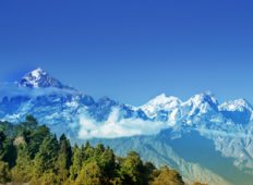 east sikkim tourist places list