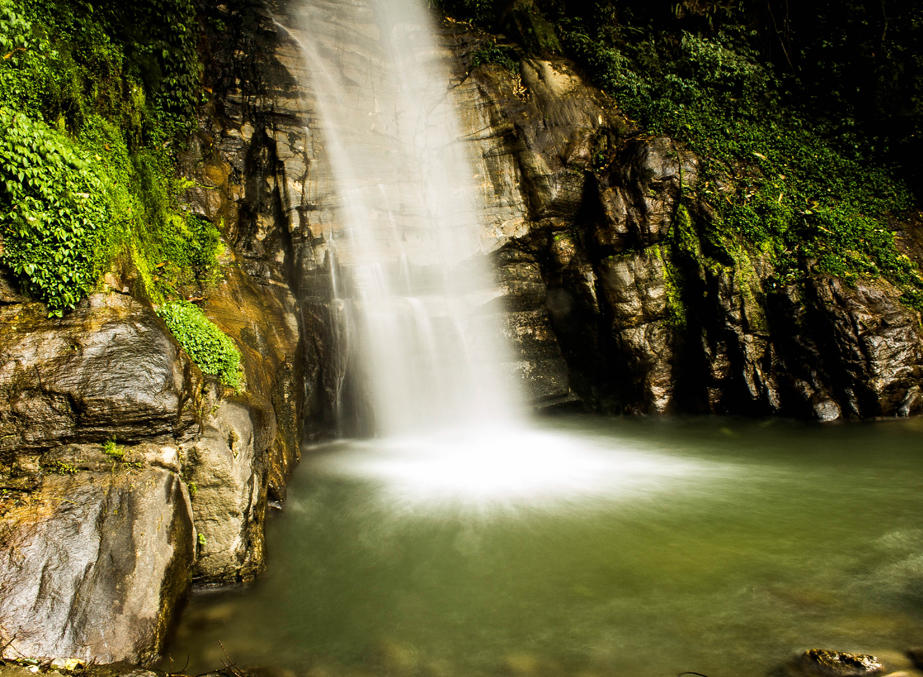 gangtok tourist places name