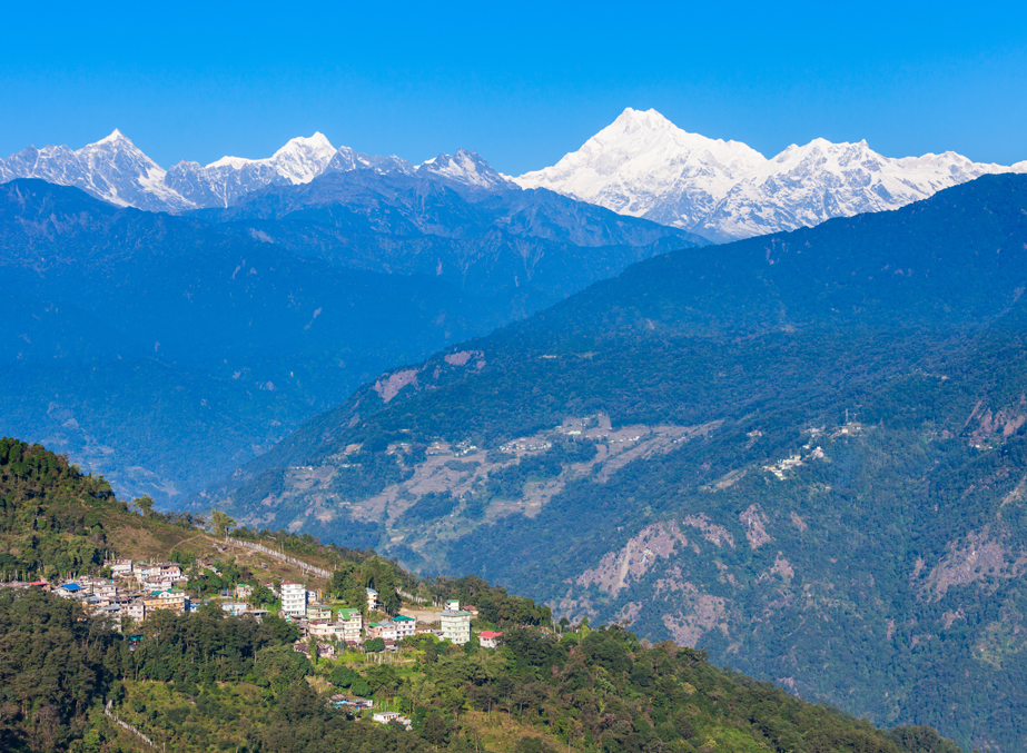 gangtok tourist places name